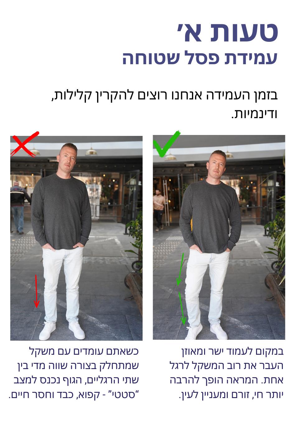עמוד אמיתי מהחוברת על עמידה נכונה